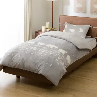 【NITORI 宜得利家居】吸濕發熱 地毯 N WARM GBc 130×185 MX03(吸濕發熱 地毯 N WARM) 歷史價格詳細信息