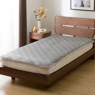【NITORI 宜得利家居】極致吸濕發熱 地毯 N WARM WSP MO s 185×185 MX14(極致吸濕發熱 地毯) 歷史價格詳細信息