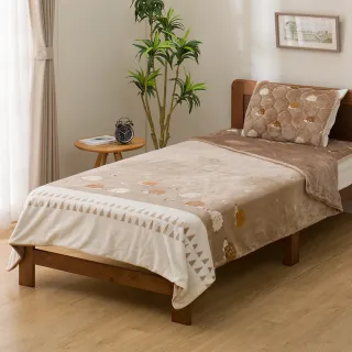 【NITORI 宜得利家居】超吸濕發熱 地毯 N WARM SP GY s 185×185 MX07(超吸濕發熱 地毯 N WARM) 歷史價格詳細信息