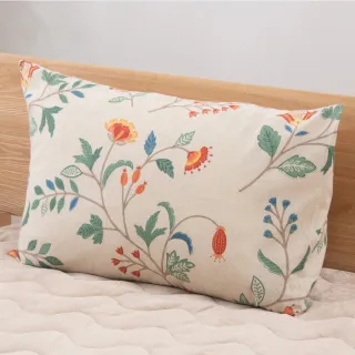 【NITORI 宜得利家居】純棉枕頭保潔墊 FLANO&WAFFLE A2406(枕頭保潔墊 枕頭 保潔墊 純棉) 歷史價格詳細信息