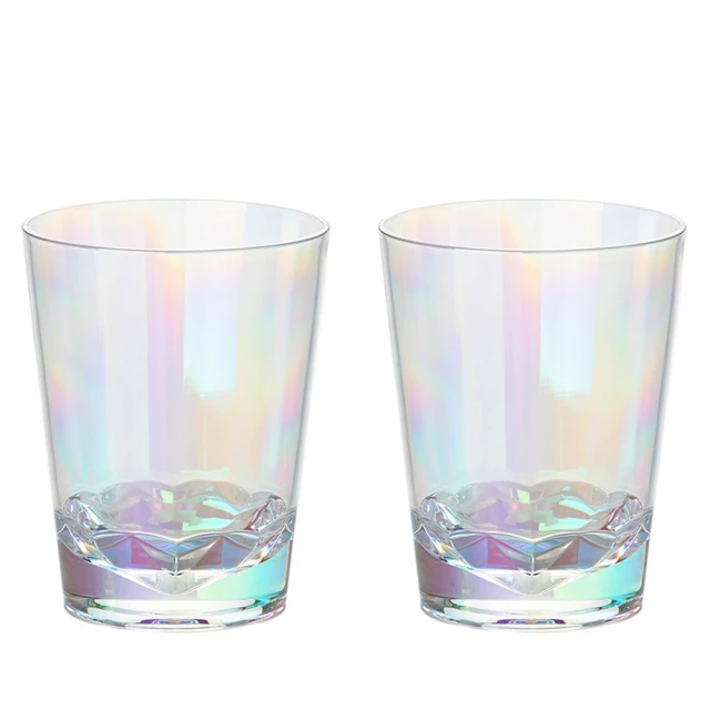 【NITORI 宜得利家居】水杯 CENTRA 300ml(CENTRA) 歷史價格詳細信息