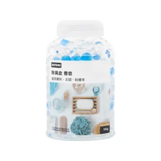 【NITORI 宜得利家居】除臭防蟎衣櫃用墊 BE(衣櫃用墊 防蟎墊 除臭墊) 歷史價格詳細信息