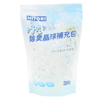 【NITORI 宜得利家居】除臭防蟎衣櫃用墊 BE(衣櫃用墊 防蟎墊 除臭墊) 歷史價格詳細信息