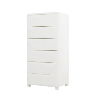 日本設計 IRIS 雙氣旋智能除蟎吸塵器  IC-FAC2 歷史價格詳細信息