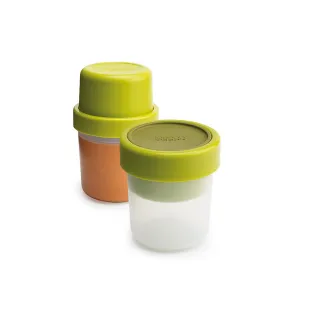 Joseph Joseph 翻轉午餐盒(藍綠) 歷史價格詳細信息