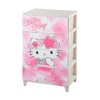 KEYWAY Hello Kitty手提快收摺疊椅 【大潤發】 歷史價格詳細信息