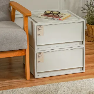 【KEYWAY 聯府】面寬45cm Line450直取式整理箱附輪46L-6 入(前掀蓋收納箱 置物箱 白透 LN450) 歷史價格詳細信息