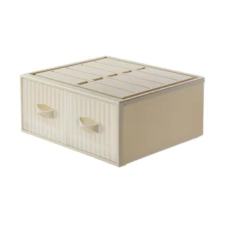 聯府抽屜整理箱(2入)雙抽屜櫃0982 歷史價格詳細信息