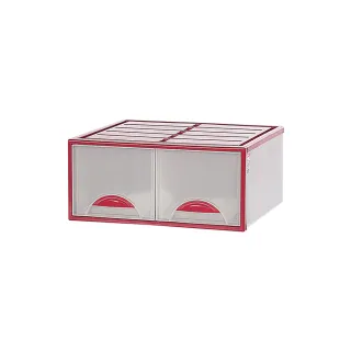 聯府抽屜整理箱(2入)雙抽屜櫃0982 歷史價格詳細信息