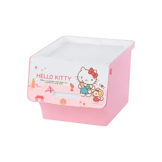 KEYWAY 聯府Kitty手提快收摺疊椅1PC個【家樂福】 歷史價格詳細信息
