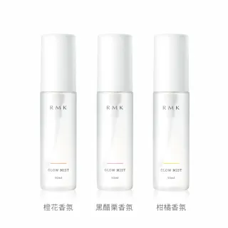 RMK 保濕潔膚優惠組 歷史價格詳細信息