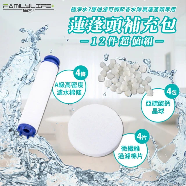 【FL 生活+】極淨水3層過濾可調節省水除氯蓮蓬頭專用組合包9件組(蓮蓬頭x1+過濾棉x4+除氯亞硫酸鈣x4) 歷史價格詳細信息