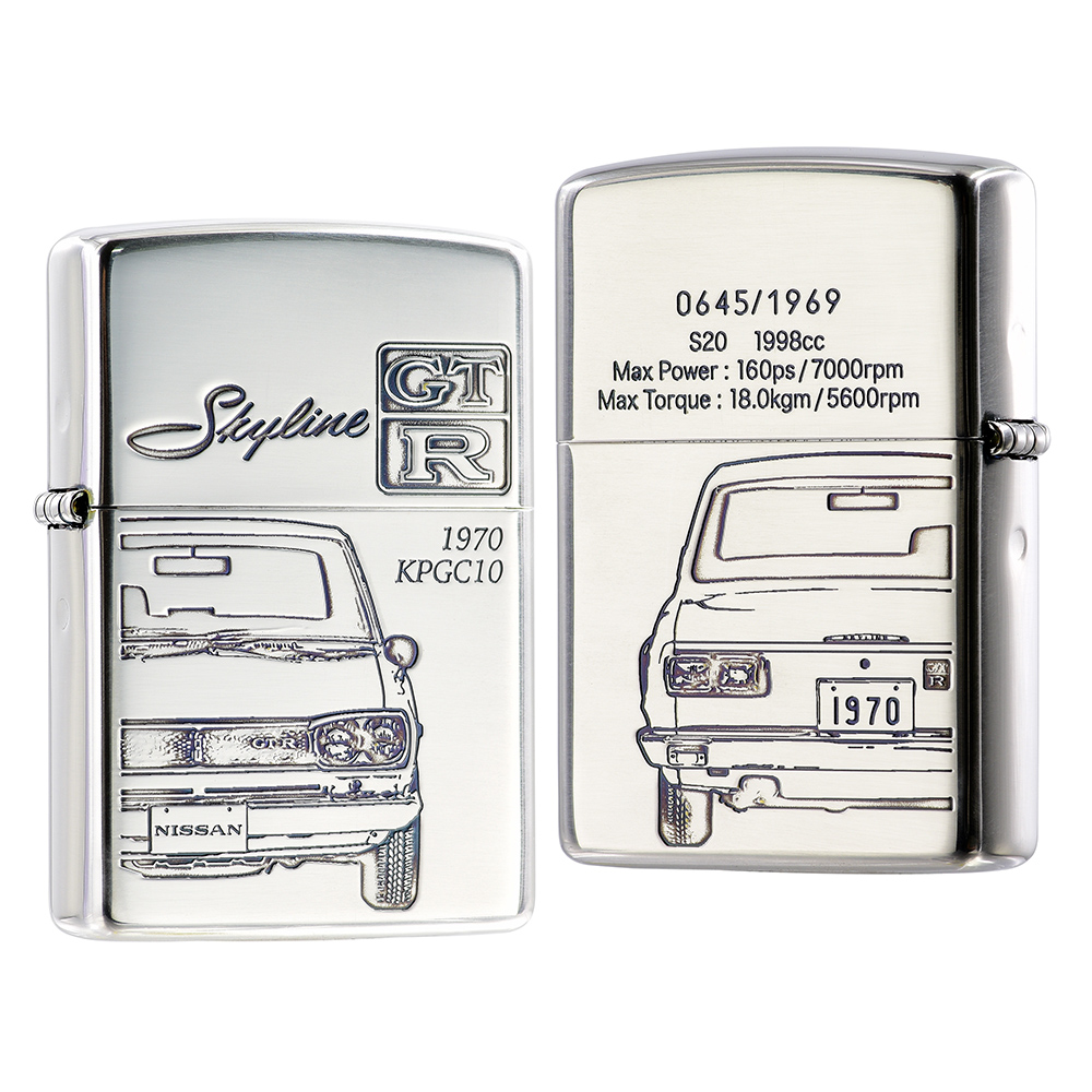 1970年代美國艾森豪壹圓UNC(單枚價) 歷史價格詳細信息