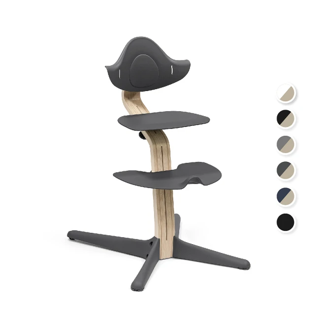 【STOKKE 官方直營】Flexi Bath Stand摺疊式浴盆專用立架(嬰兒澡盆/摺疊澡盆) 歷史價格詳細信息