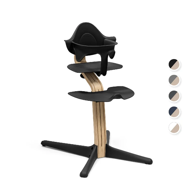 【STOKKE 官方直營】Flexi Bath Stand摺疊式浴盆專用立架(嬰兒澡盆/摺疊澡盆) 歷史價格詳細信息