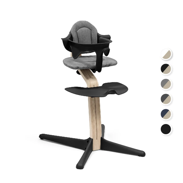 【STOKKE 官方直營】Flexi Bath Stand摺疊式浴盆專用立架(嬰兒澡盆/摺疊澡盆) 歷史價格詳細信息