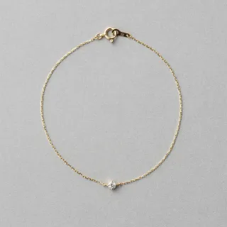 K18 矽膠耳束 耳扣 歷史價格詳細信息