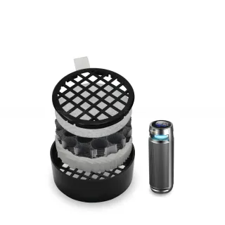 【高效版濾芯】適用小米淨化器 除甲醛 除霾 殺菌 霧霾 花粉 PM2.5 空汙時代 (副廠) 歷史價格詳細信息