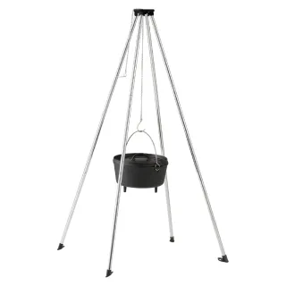 【Coleman】營火工具組(CM-38864M000) 歷史價格詳細信息