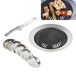 特級美式不鏽鋼烤肉叉 歷史價格詳細信息