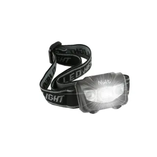 LED頭燈 工作頭燈 露營燈 照明燈 強光頭燈 登山頭燈 充電頭燈 釣魚燈 修車工作燈 感應頭燈 頭戴式 歷史價格詳細信息