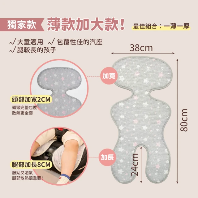 【PeNi 培婗】3D超透氣嬰幼兒0-12歲成長枕 兒童幼兒園午睡枕頭(無毒無螢光劑2片內芯可調高度) 歷史價格詳細信息