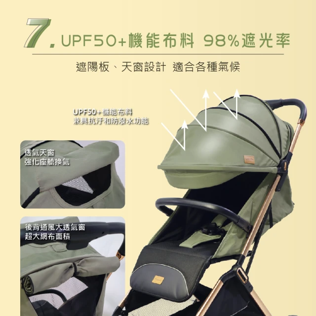Capella 可登機輕量秒收嬰兒推車 X9推車 極致完美手推車 -黑/灰【佳兒園婦幼館】 歷史價格詳細信息