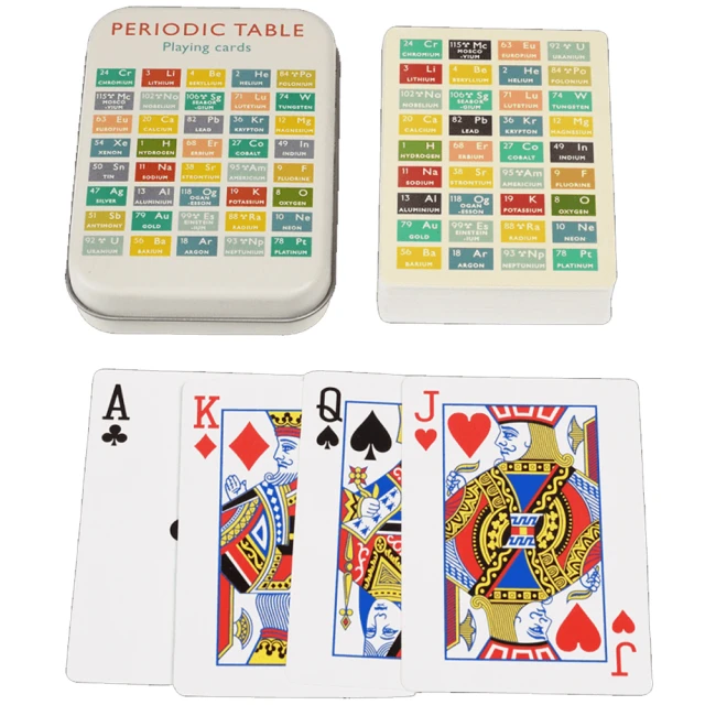 《Rex LONDON》軟木餐墊(鱷魚) 歷史價格詳細信息