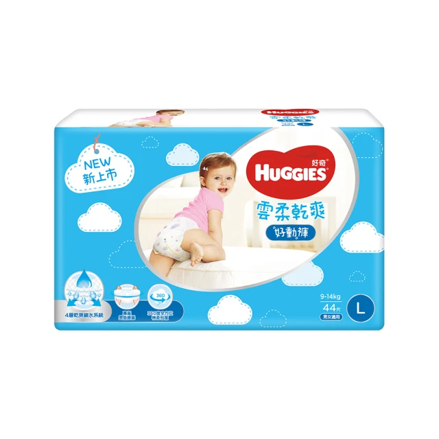【HUGGIES 好奇】雲柔乾爽 黏貼型 M(紙尿褲/尿布/箱) 歷史價格詳細信息