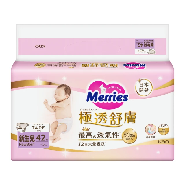 妙而舒 極透舒膚黏貼型 箱購(M62片x3包) 歷史價格詳細信息