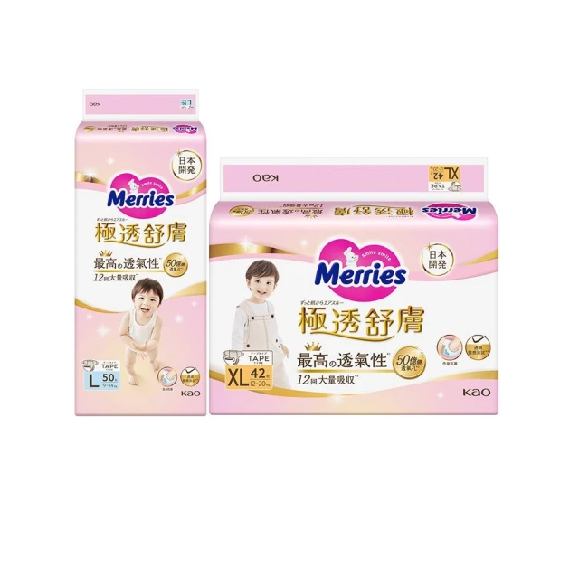 妙而舒 極透舒膚黏貼型 箱購(M62片x3包) 歷史價格詳細信息