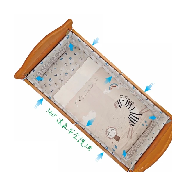 【C.D.BABY】嬰兒手推車/汽車坐椅透氣墊(手推車涼墊.安全椅涼墊.通風透氣墊) 歷史價格詳細信息