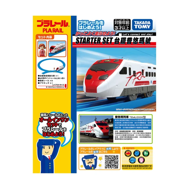 【TAKARA TOMY】PLARAIL 鐵道王國 S-18 Hello Kitty 新幹線(多美火車) 歷史價格詳細信息