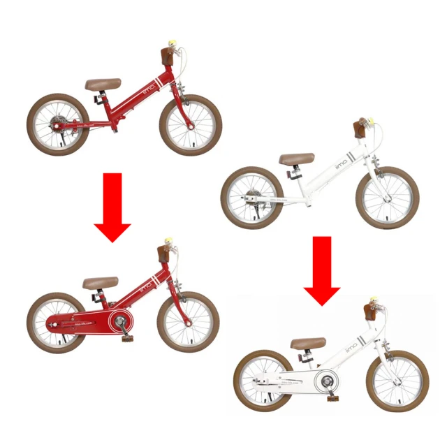 【iimo】腳踏車專屬側車架(16吋) 歷史價格詳細信息