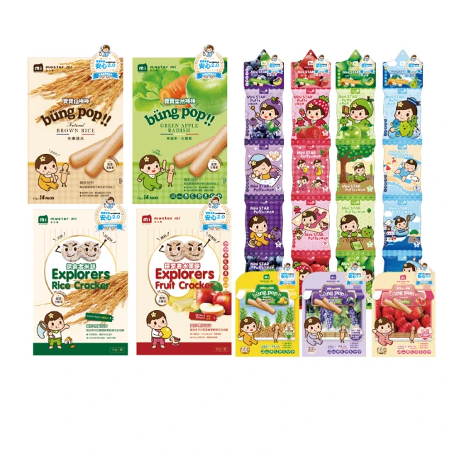 Master 11吋陽極不沾花邊活動派盤 歷史價格詳細信息