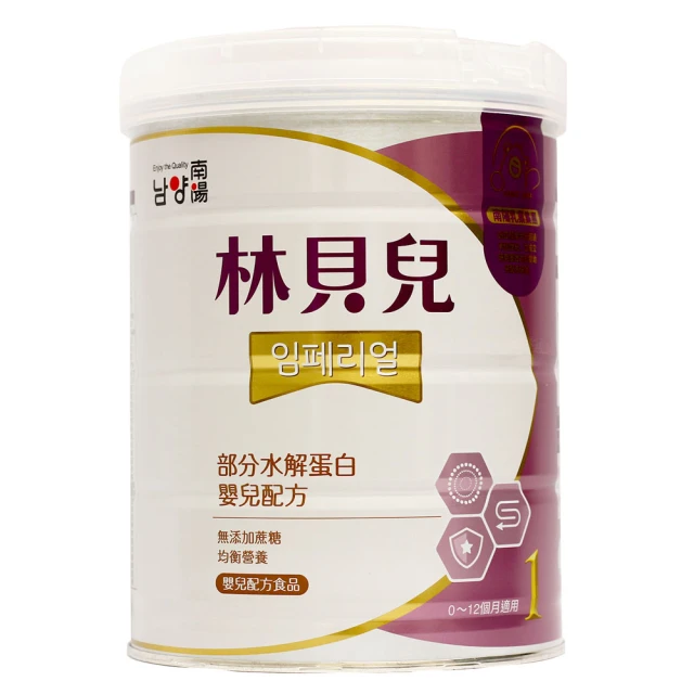 【林海陽】公司工廠命名改名(命理.算命) 歷史價格詳細信息