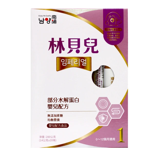 【林海陽】公司工廠命名改名(命理.算命) 歷史價格詳細信息