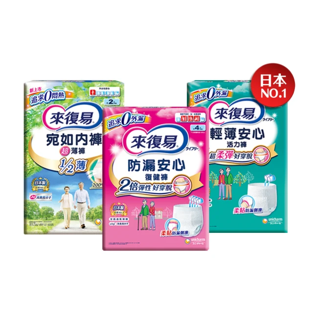 來復易 成人褲型紙尿褲 箱購(防漏復健褲/輕薄活力褲) 歷史價格詳細信息
