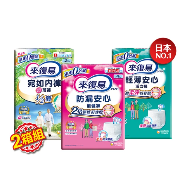 來復易 成人褲型紙尿褲 箱購(防漏復健褲/輕薄活力褲) 歷史價格詳細信息