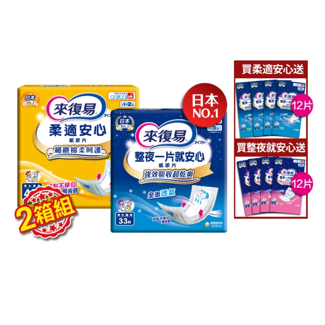 來復易 柔適安心成人紙尿片45片*6包(箱購) 歷史價格詳細信息