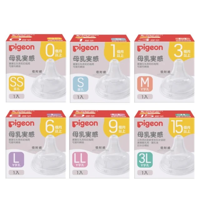 貝親 Pigeon 寬口母乳實感奶嘴 (SS/S/M/L/LL/3L)【甜蜜家族】 歷史價格詳細信息