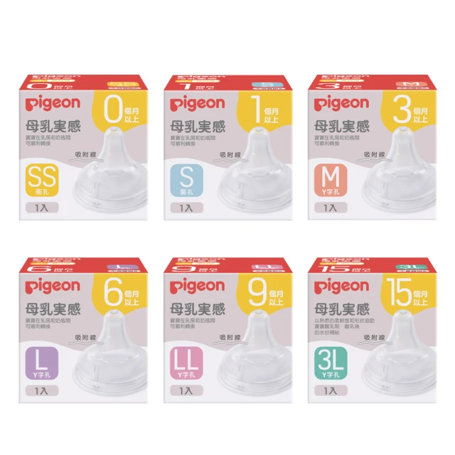 貝親Pigeon 寬口母乳實感奶嘴 第二代/第三代(SS/S/M/L/LL/3L) 歷史價格詳細信息