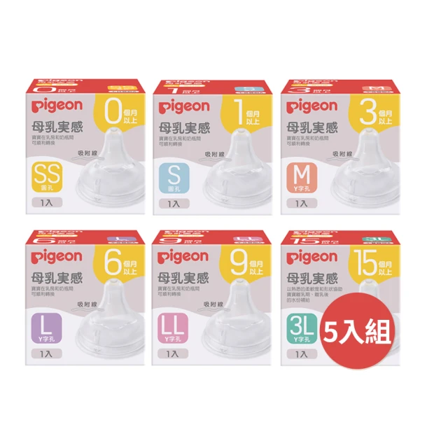 貝親 Pigeon 寬口母乳實感奶嘴 (SS/S/M/L/LL/3L)【甜蜜家族】 歷史價格詳細信息