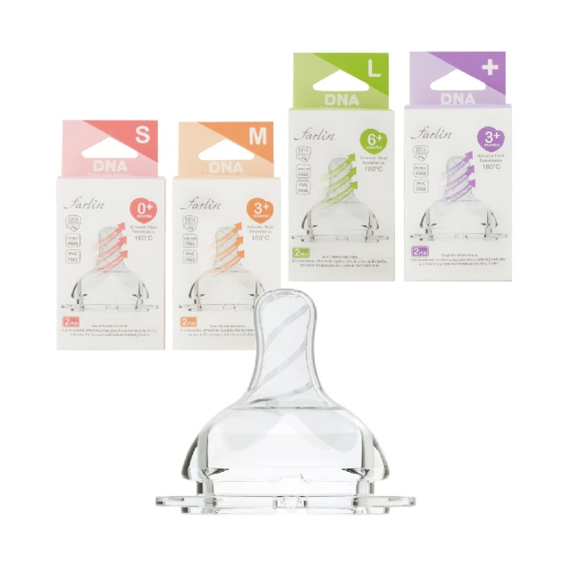 【Farlin】兒童吸管頭背帶水壺(650ml) 歷史價格詳細信息