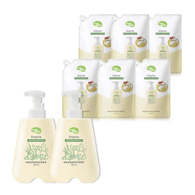 (箱購6罐)【豐力富】NATURE 全護幼兒成長奶粉 1-3歲適用 (1.5kg/罐) 歷史價格詳細信息