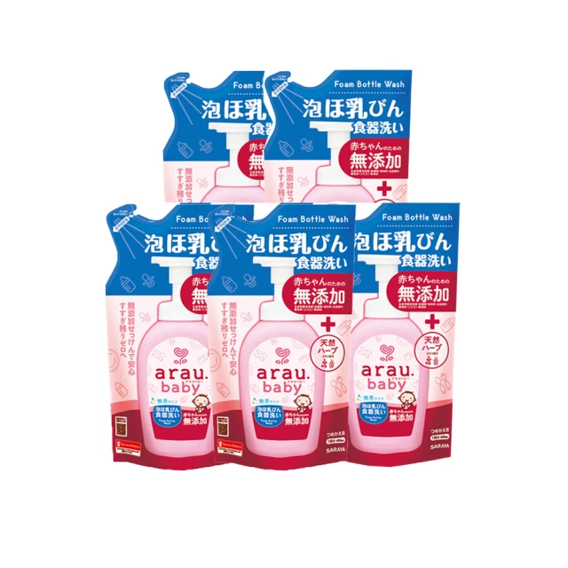 SARAYA Arau Baby 無添加洗衣精 歷史價格詳細信息