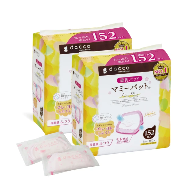 Osaki 大崎醫療 日本製眼部周圍清淨棉 16入 / 100入 眼周清潔 公司貨 【立赫藥局】 歷史價格詳細信息