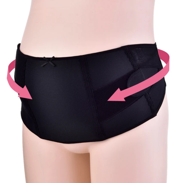 醫用可調式膝關節固定支具下肢半月板韌帶損傷膝蓋髕骨折損傷護具 歷史價格詳細信息