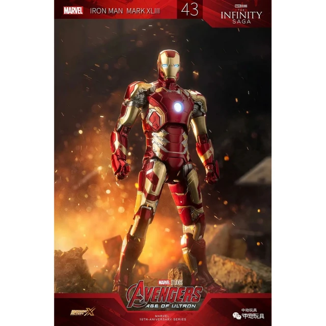 【Beast Kingdom 野獸國】中動 鋼鐵人系列 7吋格納庫 單入組 歷史價格詳細信息