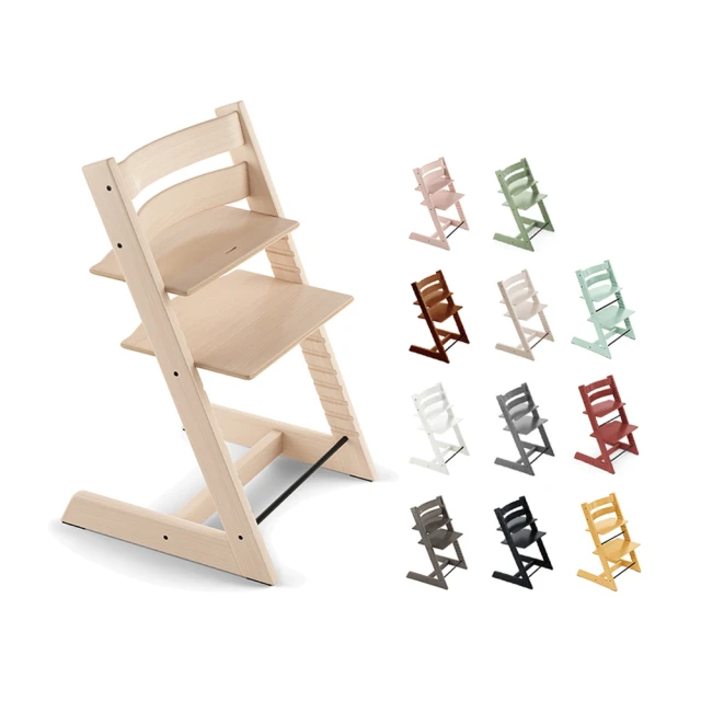 【STOKKE 官方授權】挪威 Flexi Bath 折疊式浴盆 感溫水塞 套裝 含浴盆+浴架(多款可選) 歷史價格詳細信息
